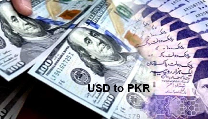USD to PKR